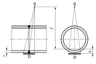 Мониторинг сварных соединений, находящихся в эксплуатации. Контроль объектов, выведенных из эксплуатации на плановый ремонт. Аренда комплекса цифровой радиографии «Цифракон». фото 7