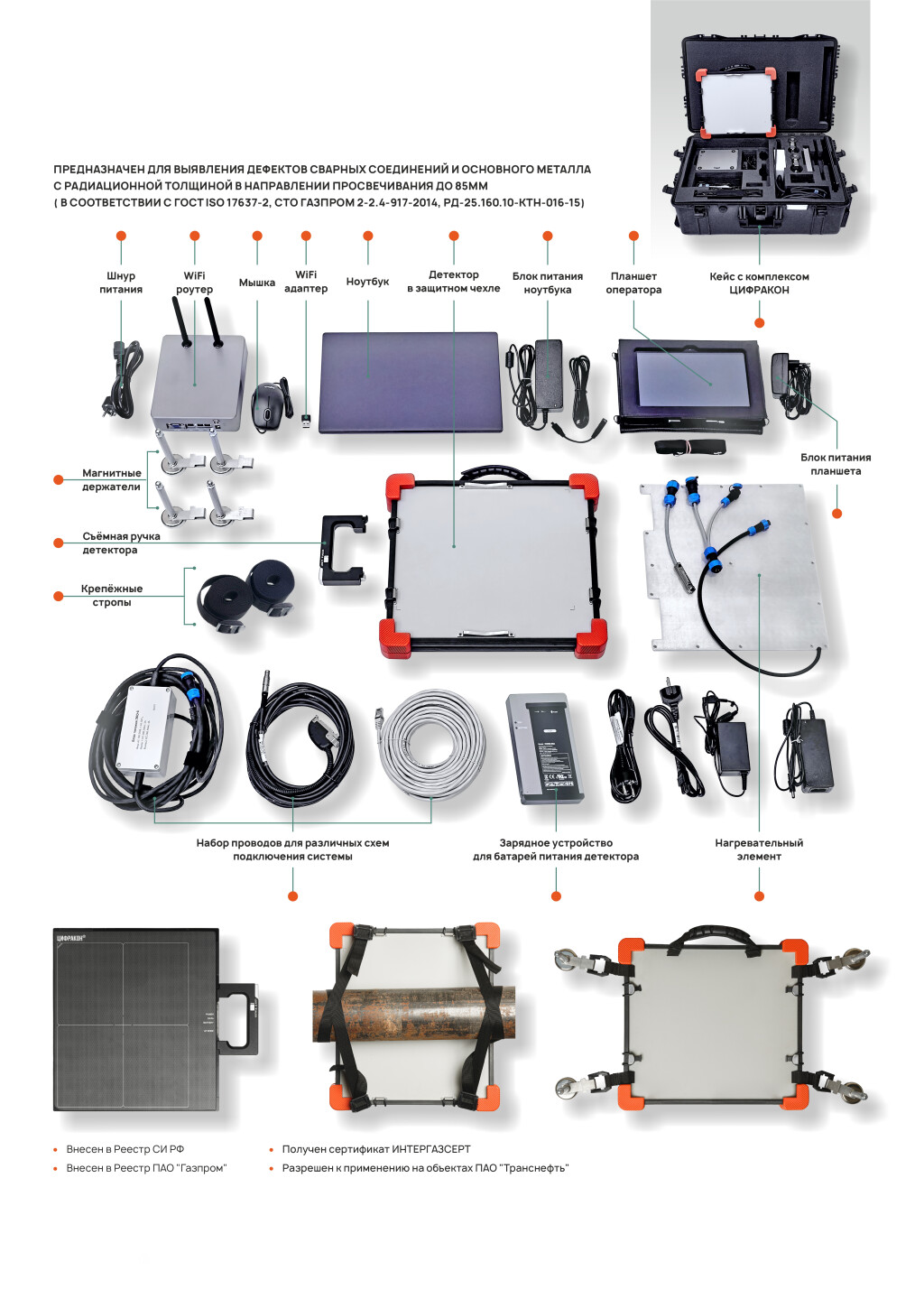 Комплекс цифровой радиографии «Цифракон 1230» фото 1