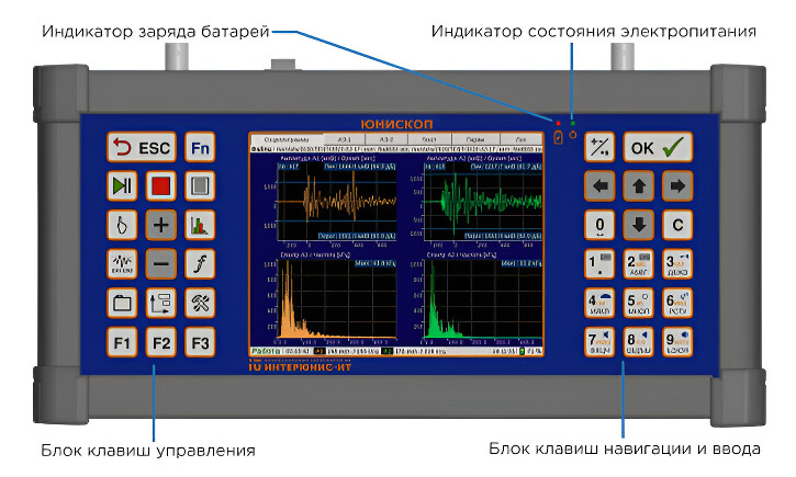Портативная акустико-эмиссионная система Юнископ фото 2