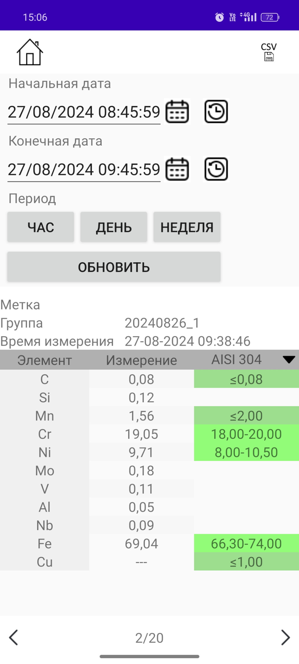 Какие электроды использовать для сварки? фото 5