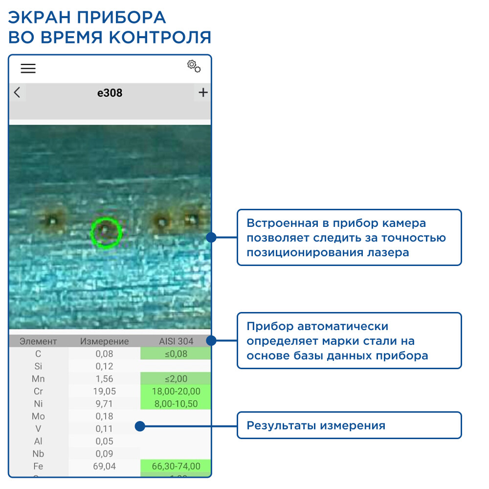 Какие электроды использовать для сварки? фото 4