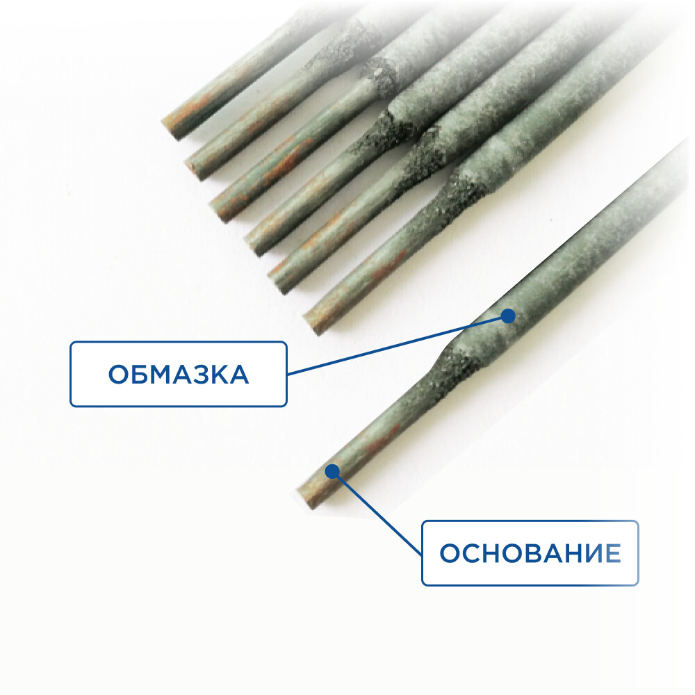 Какие электроды использовать для сварки? фото 1