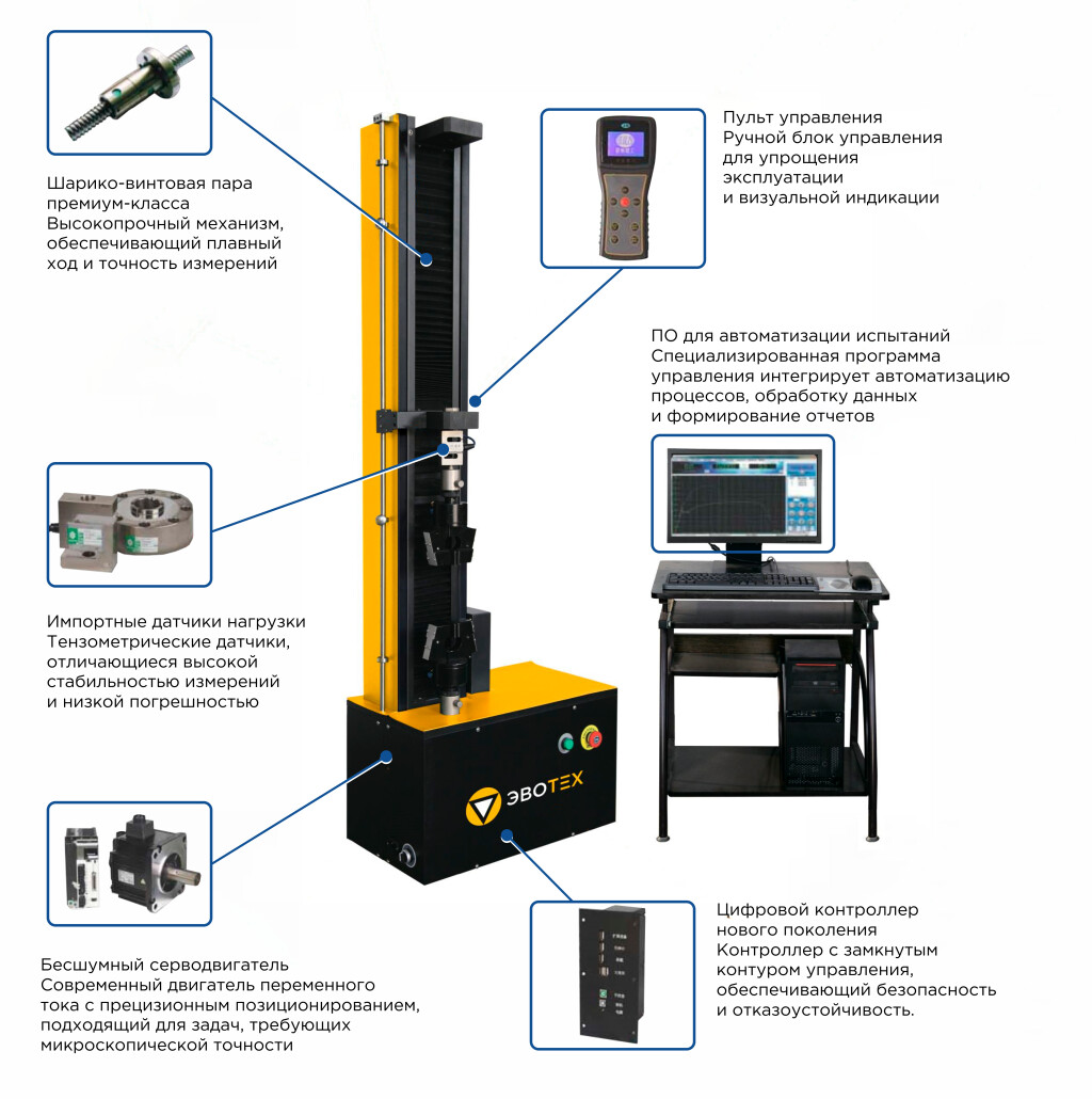 Электромеханическая испытательная машина ЭВО-М5-1 фото 1
