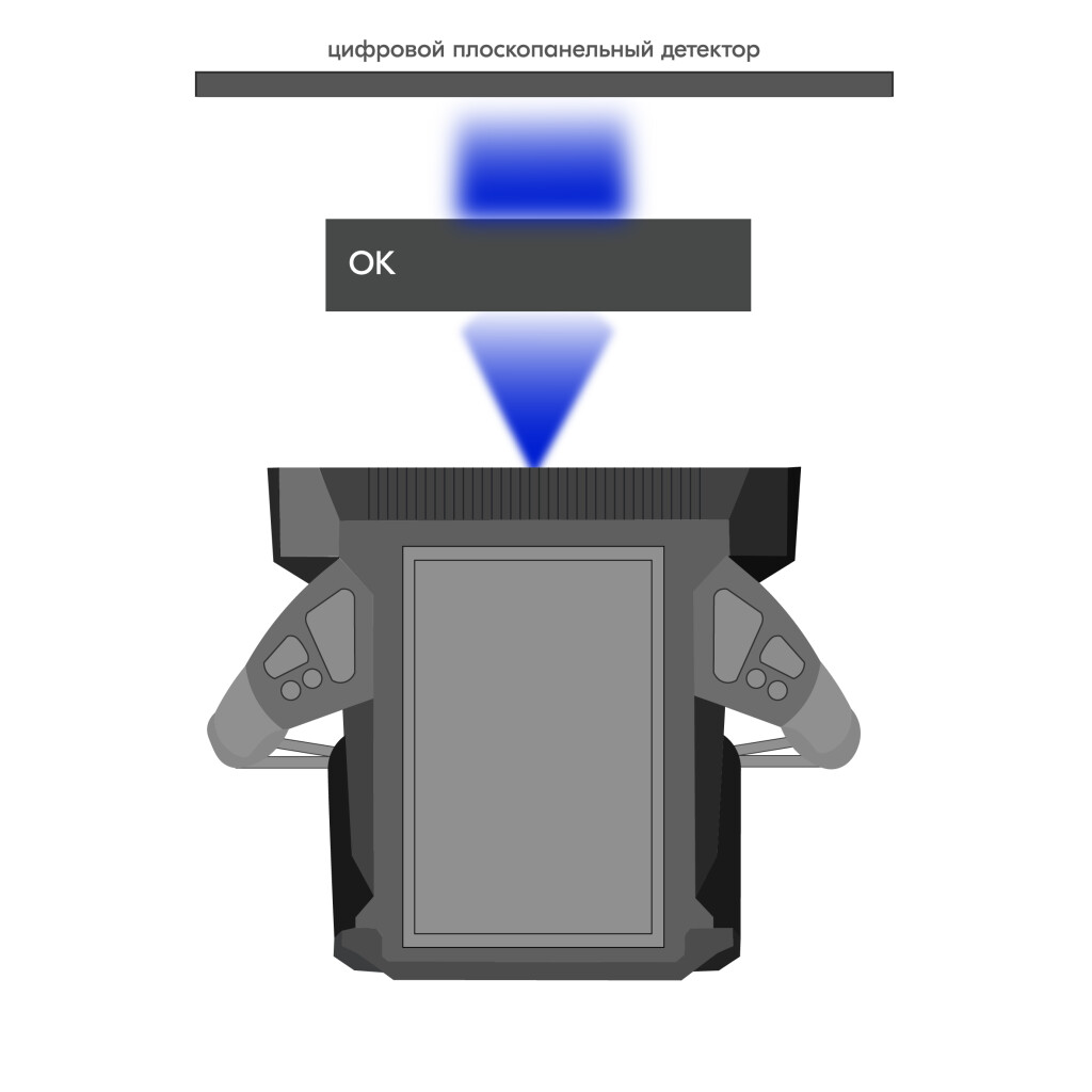 Портативный комплекс скрытых полостей «СКАНЕКС» фото 2