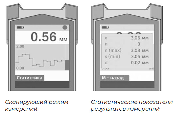 Толщиномер покрытий «Константа К6Ц» фото 1