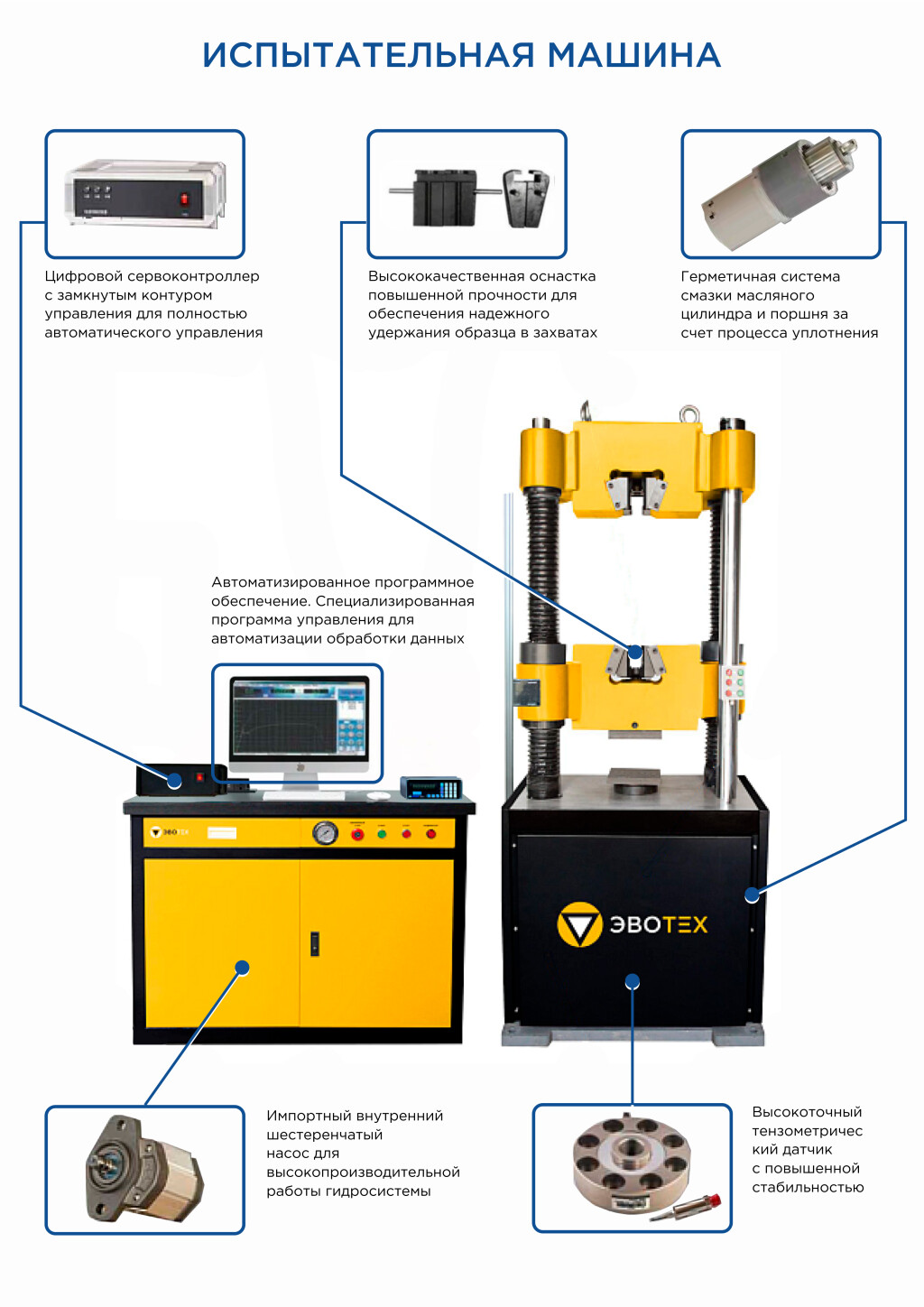 Гидравлическая испытательная машина ЭВО-600А фото 1