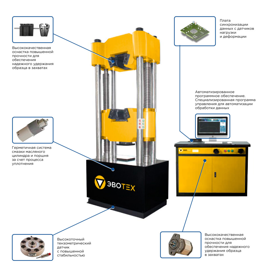 Гидравлическая испытательная машина ЭВО-600Р фото 1