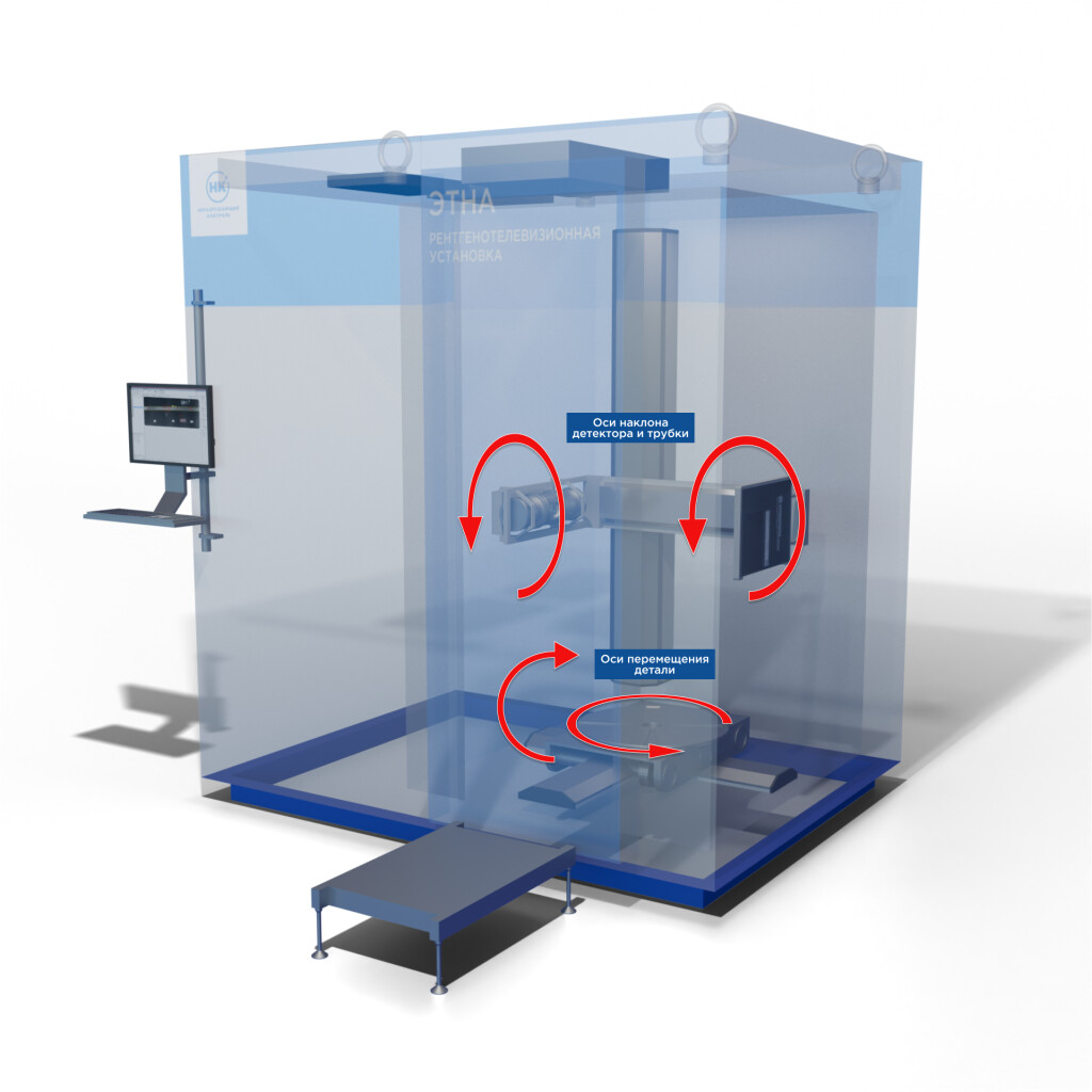 Рентгенотелевизионная установка «ЭТНА.Универсал» фото 1