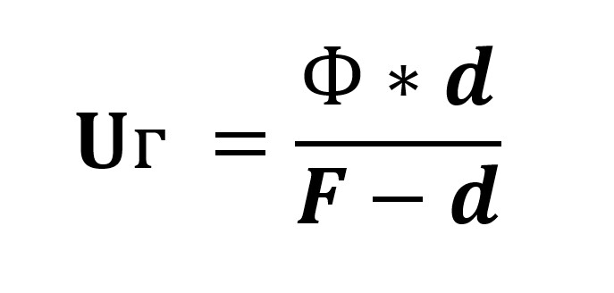 Геометрическая нерезкость фото 5