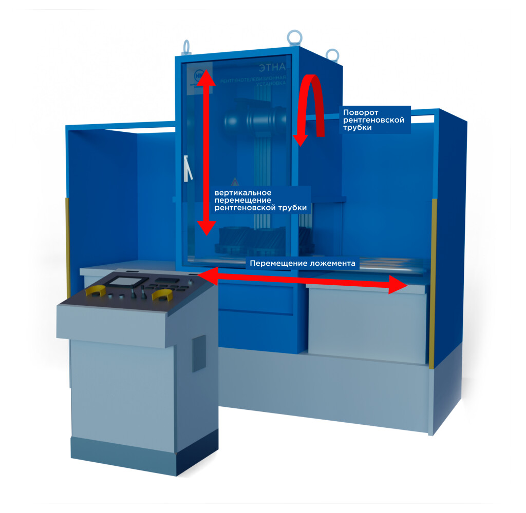 Рентгенотелевизионная установка «ЭТНА.Конвейер» фото 1