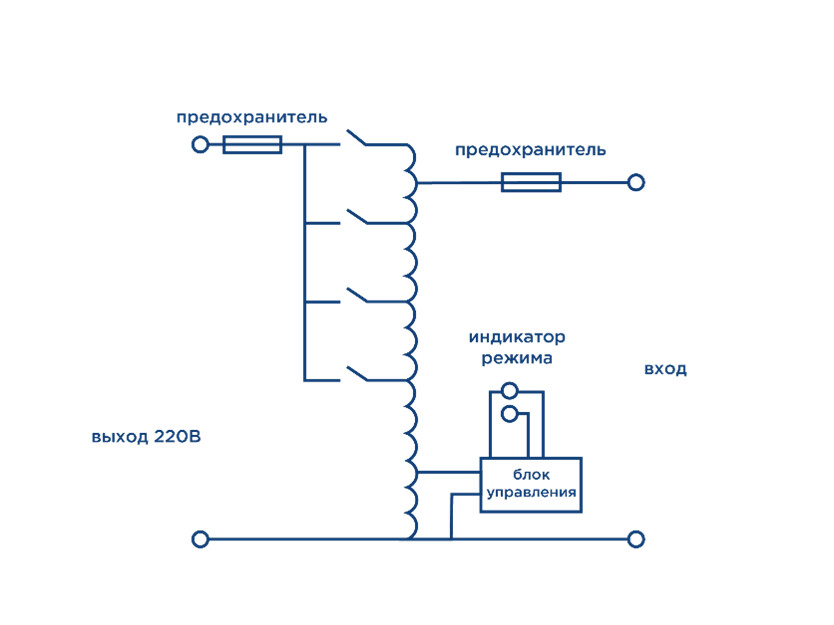 Как выбрать стабилизатор напряжения фото 2