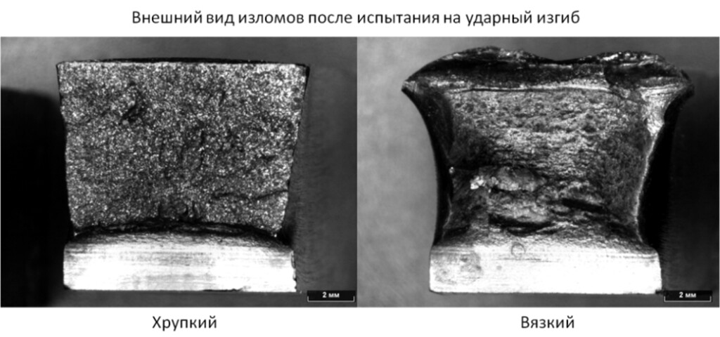 Ударная вязкость фото 2