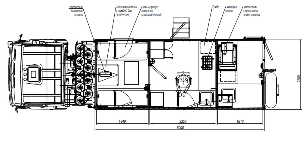 Лаборатории на базе грузовиков фото 3