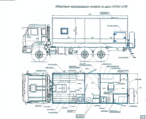Лаборатории на базе грузовиков фото 1