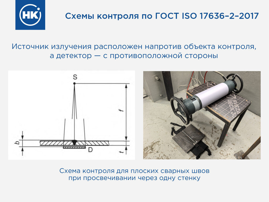 Пять схем контроля на гибкий детектор Цифракон фото 4