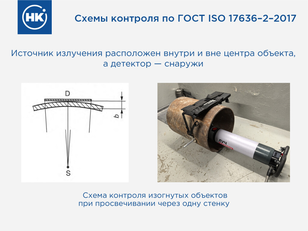 Пять схем контроля на гибкий детектор Цифракон фото 8