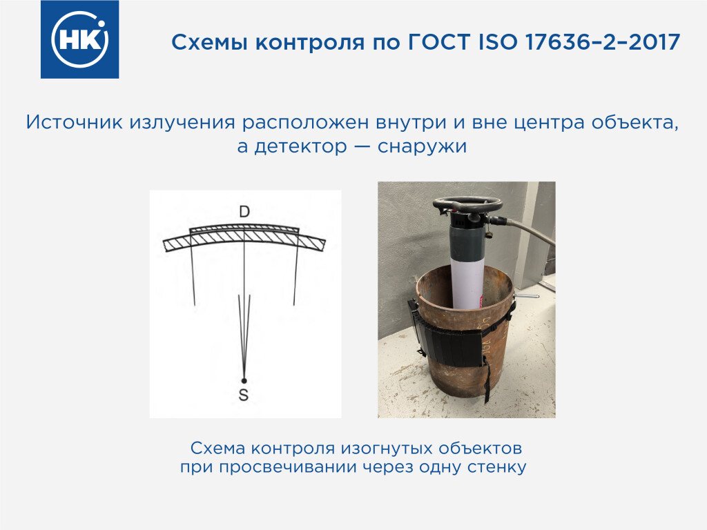 Пять схем контроля на гибкий детектор Цифракон фото 10