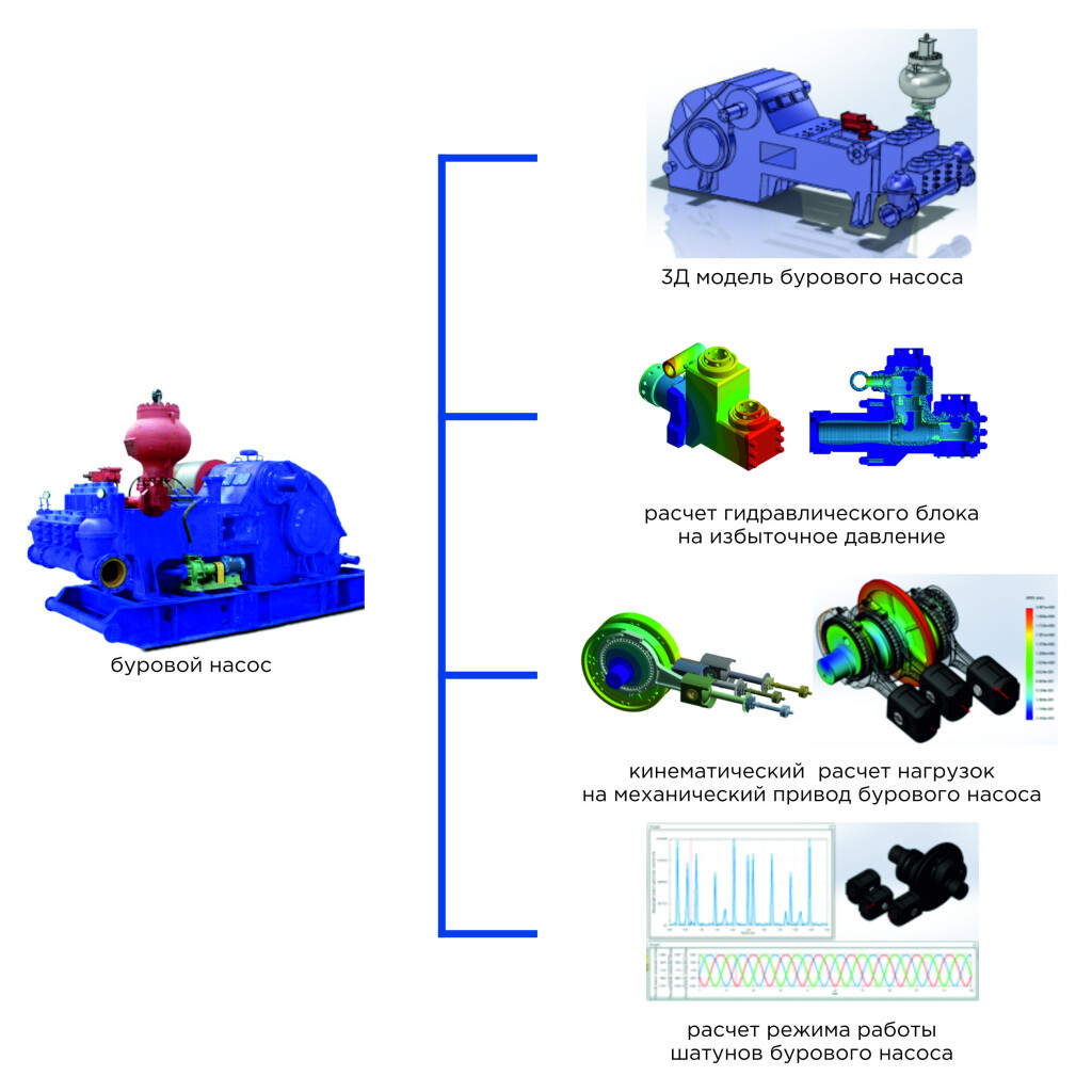 Качество 4.0 как конкурентное преимущество: переход от выборочного контроля к предиктивному анализу качества фото 3