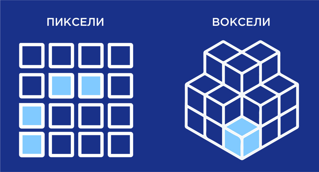 Воксель фото 2