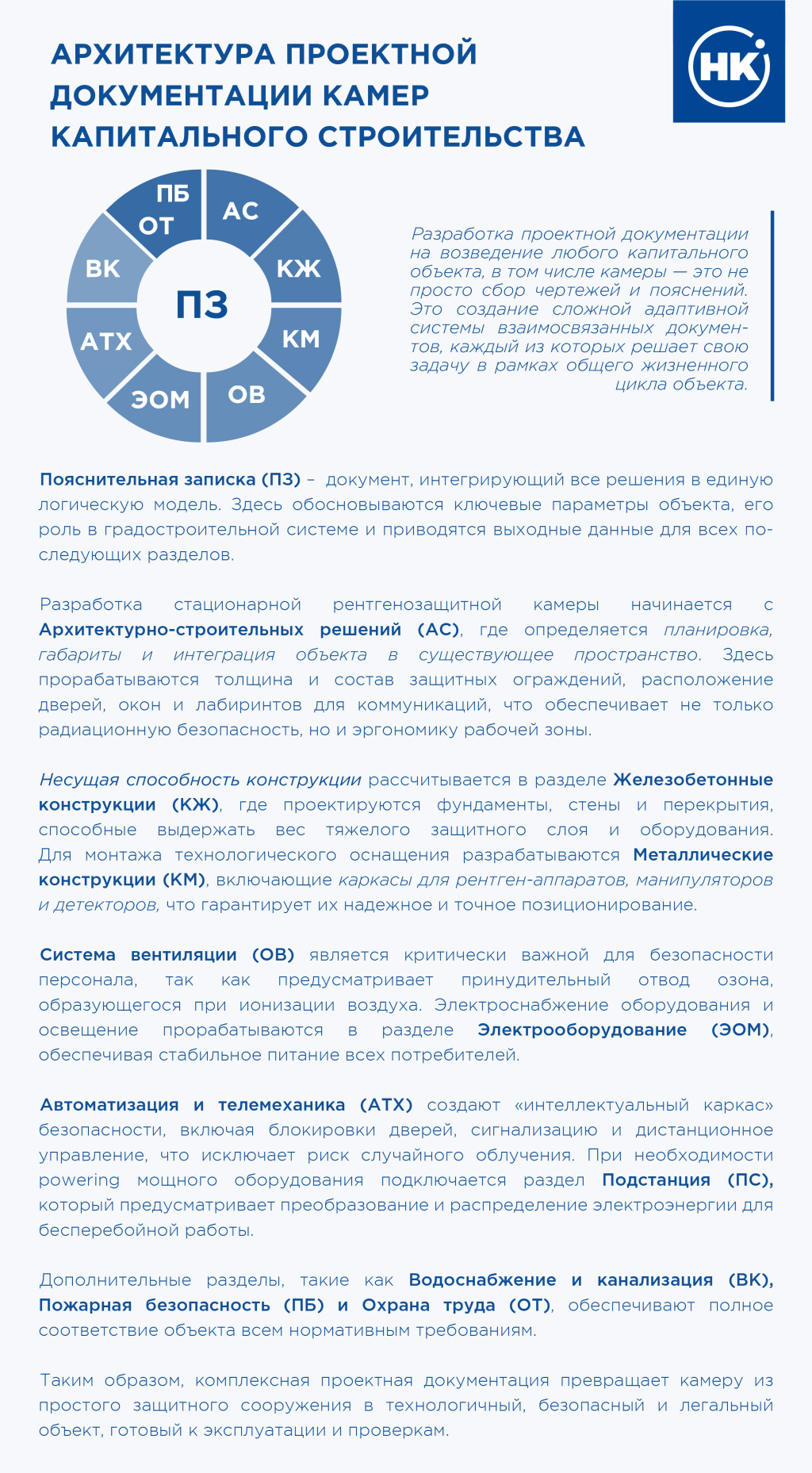 Стационарная или модульная рентгеновская камера: как выбрать? фото 3