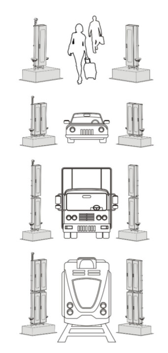 Портальная установка радиационного контроля УРК-РМ5000В фото 1