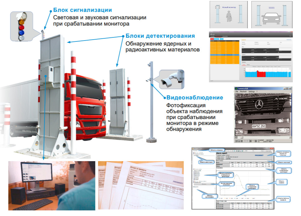 Портальная установка радиационного контроля УРК-РМ5000В фото 4
