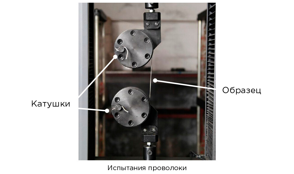 Оснастка для разрывной испытательной машины фото 7