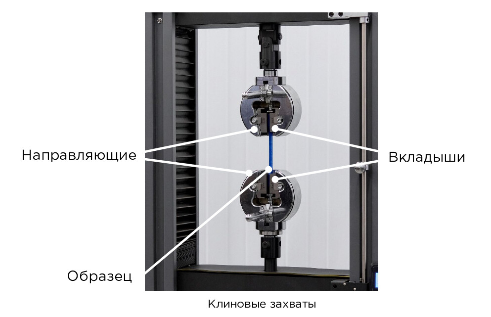 Оснастка для разрывной испытательной машины фото 3
